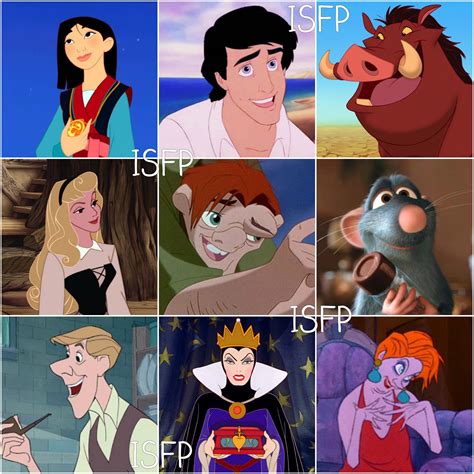 Isfp Disney Character