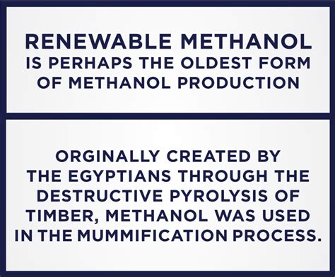 Renewable Methanolmethanol Institute