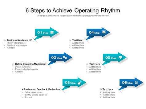 6 Steps To Achieve Operating Rhythm Powerpoint Presentation Pictures Ppt Slide Template