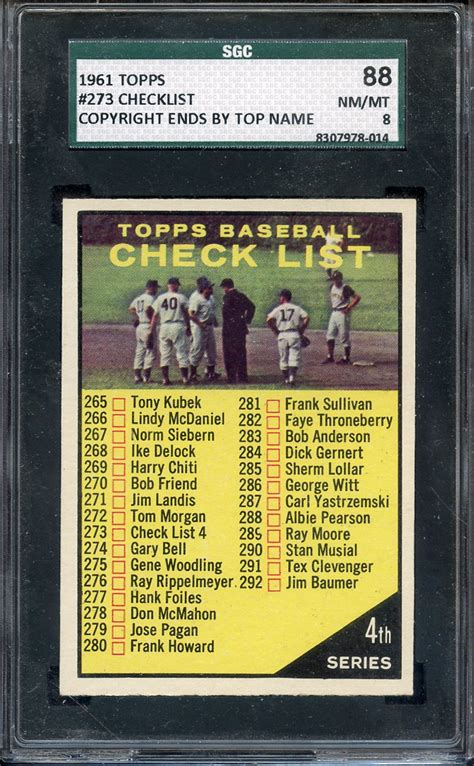 Lot Detail 1961 TOPPS 273 CHECKLIST COPYRIGHT ENDS BY TOP NAME SGC NM