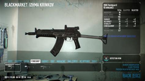 AK Various Attachment By Alcat101 PAYDAY 2 Mods ModWorkshop