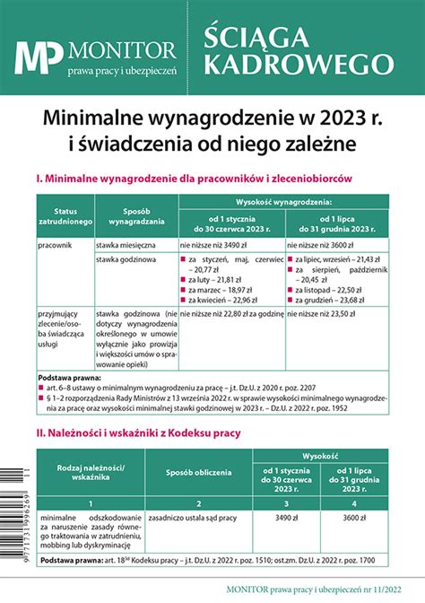 Jak W Wiadectwie Pracy Odnotowa E Pracownik Wykorzysta Wi Cej Ni