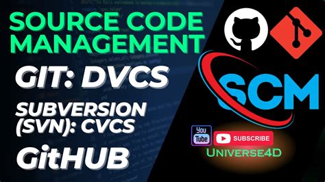 Git Introduction Source Code Manage SCM Version Control System