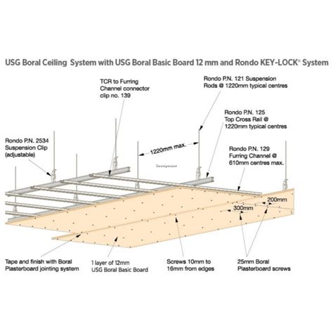 USG Boral Basic Board 4' x 9' x 12mm