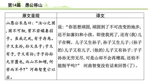 2023年中考语文一轮专题复习：古诗文阅读之课内文言文逐篇梳理八年级第5篇《愚公移山》课件 教习网课件下载