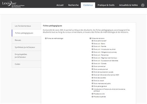 Lexis 360 Qu est ce qu une fiche de révision LexisNexis France
