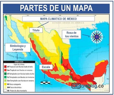 Hierro Berenjena Infantil Cuales Son Las Partes De Un Mapa Arco Iris