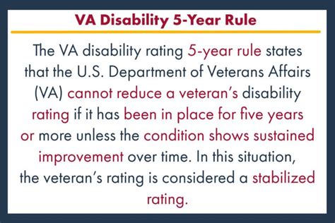 What Is The Va Disability Year Rule Cck Law