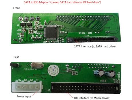 Ps Network Adapter Sata Ou Ide F Rum Outer Space O Maior F Rum De