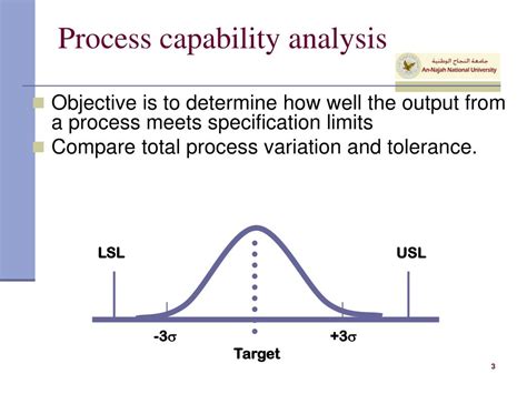 Process Capability Analysis Hot Sex Picture