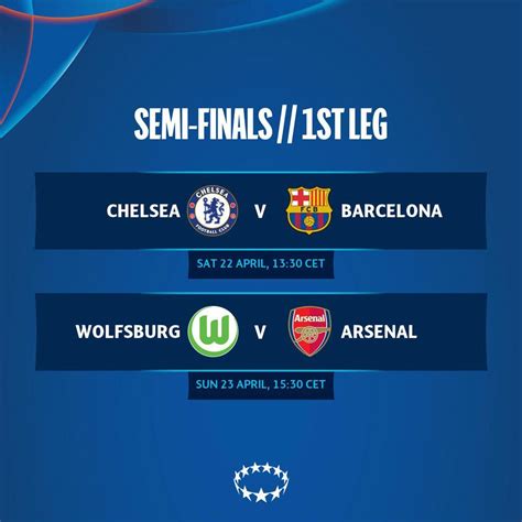 Uwcl Semi Final First Leg Schedule Rsoccer