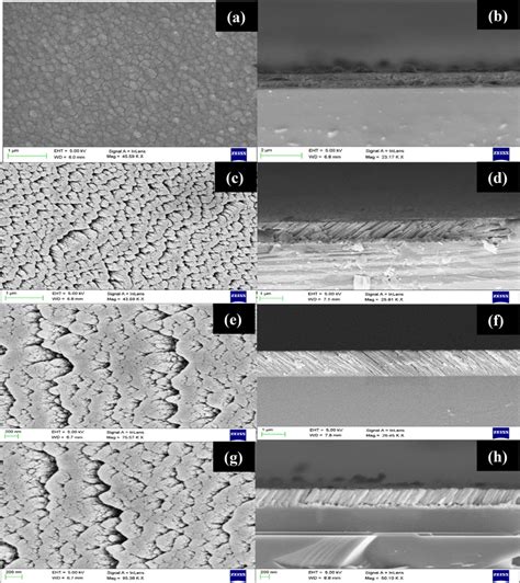 Surface And Cross Sectional SEM Images Of WO3 Thin Film Deposited