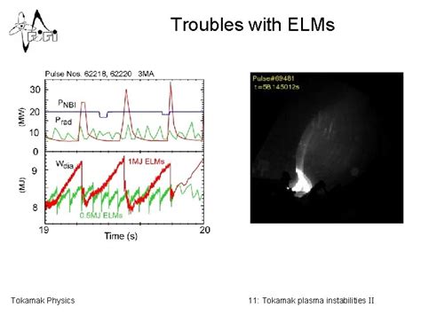 Tokamak Physics Jan Mlyn 10 Tokamak Plasma Instabilities