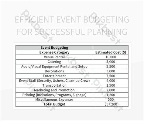 Optimizing Event Budgeting For Effective Planning Excel Template Free