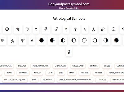 Astrological Symbols designs, themes, templates and downloadable ...