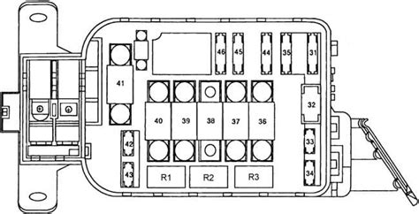 Diagrama De Fusibles Honda Civic Desde Hace Tiempo Tengo