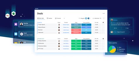 10 Best Crm Software And Tools For Creators And Startups Causeartist