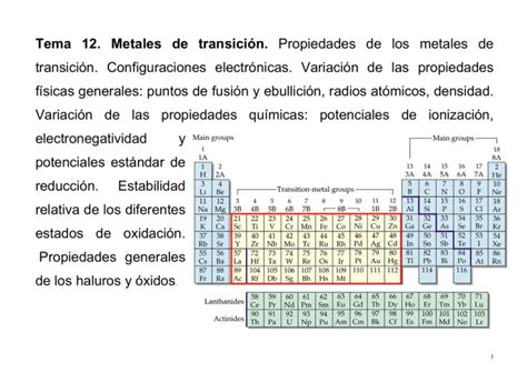 Tema Metales De Transici N Propiedades De Los Metales De