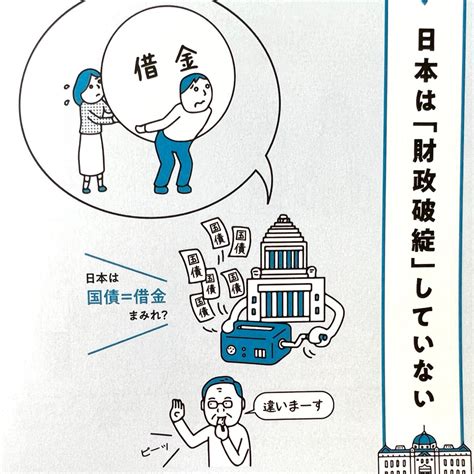 大野文彰 On Twitter 書籍「 新聞・テレビ・ネットではわからない日本経済について髙橋洋一先生に聞いてみた 」でイラストを描かせて