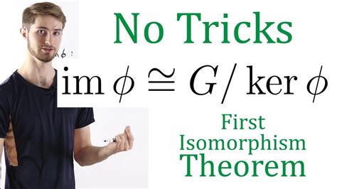 A Natural Proof Of The First Isomorphism Theorem Group Theory YouTube