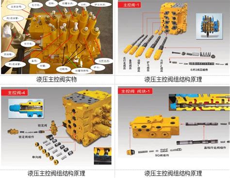 挖掘机液压主控阀组解剖模型可选机型 教学设备机械教学模型楼宇实训设备维修电工实验台上海育仰公司