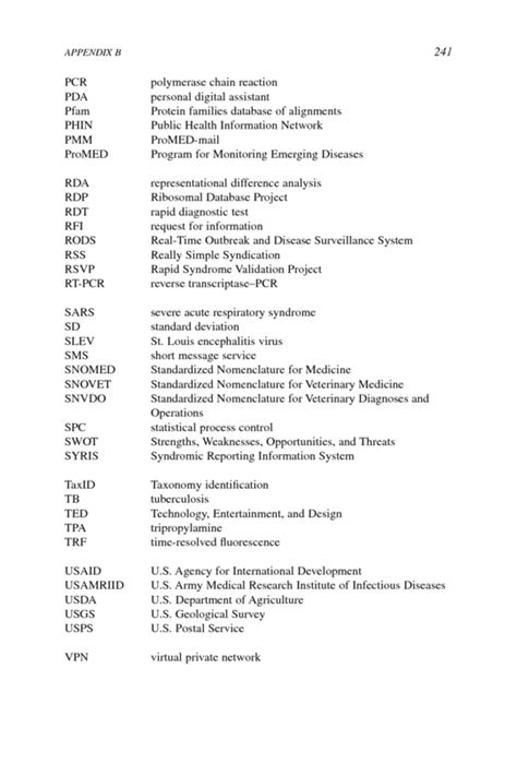 Appendix B Acronyms Global Infectious Disease Surveillance And Detection Assessing The