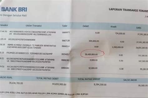 Ngeri Tidak Pernah Transaksi Uang Nasabah Bri Di Atm Tiba Tiba Hilang