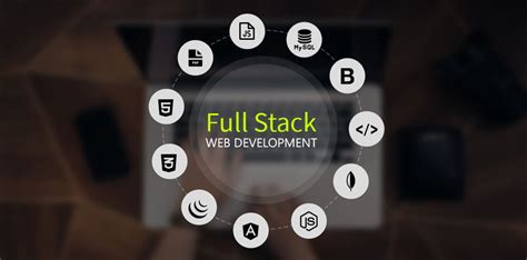 Full Stack Web Developer A Guide To Learn By Sujan Chhetri Club