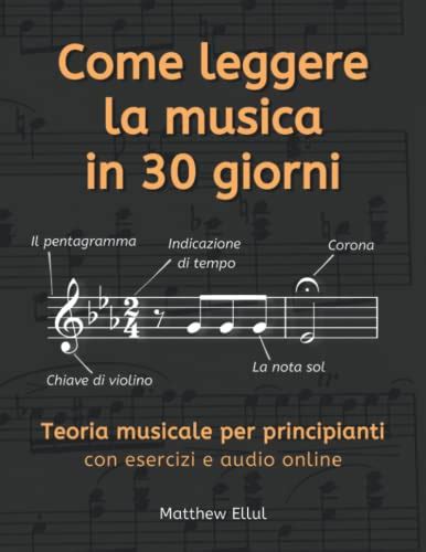 Come Leggere Le Note Musicali Sul Pentagramma Migliorichitarre