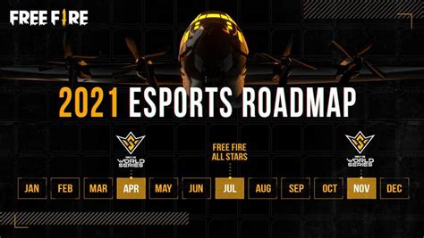 Free Fire Garena Unveils Exciting International Esports Roadmap For 2021