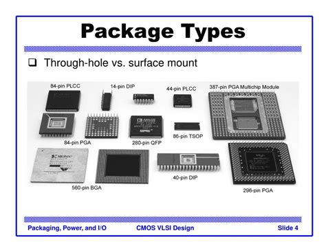 Ppt Introduction To Cmos Vlsi Design Package Power And Io