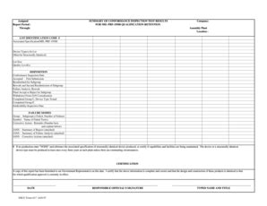 Fillable Online Landandmaritime Dla Date Responsible Official S