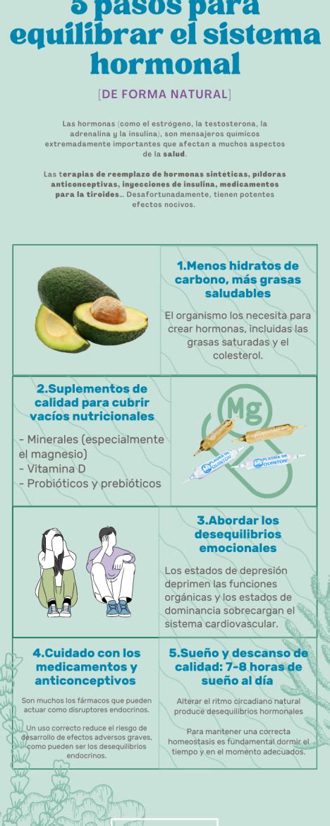 Cómo equilibrar los niveles de estrógeno en las mujeres Cirugía