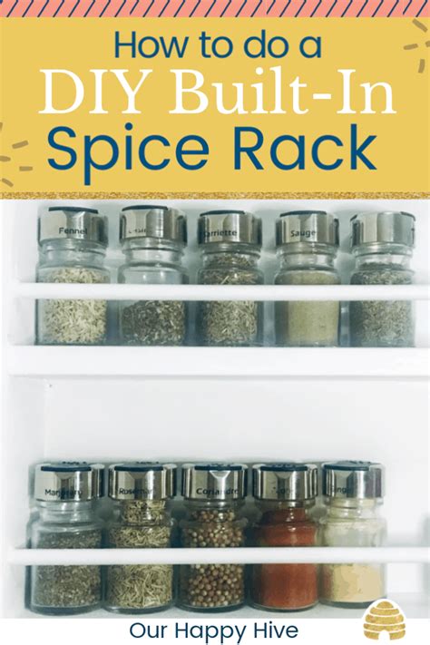 Spice Things Up With a - DIY Built-In Spice Rack