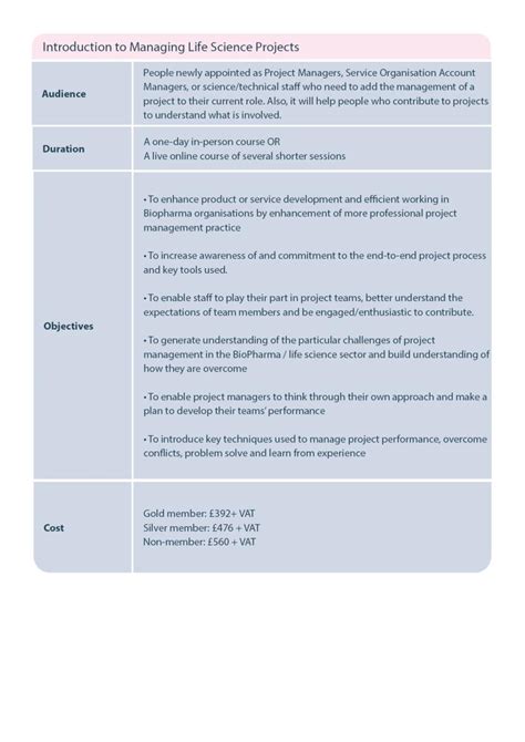 Introduction to Managing Life Science Projects | One Nucleus