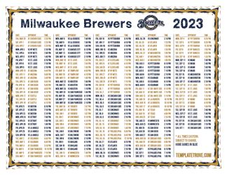 Printable 2023 Milwaukee Brewers Schedule
