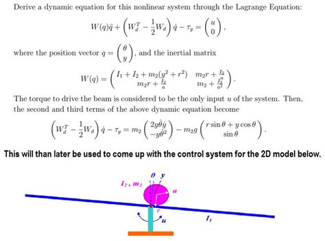 Solved Derive A Dynamic Equation For This Nonlinear System Chegg