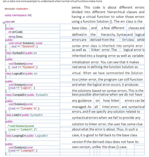 Implementing Runtime Polymorphism Object Oriented Concepts And Programming Using C