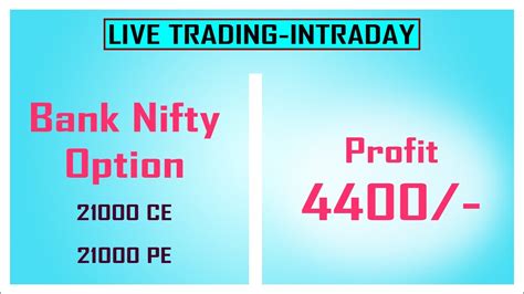 Live Intraday Trading Bank Nifty Option Youtube