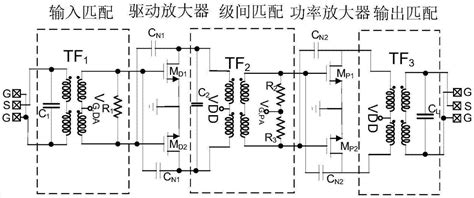 一种宽带高增益平坦度的功率放大器的制作方法