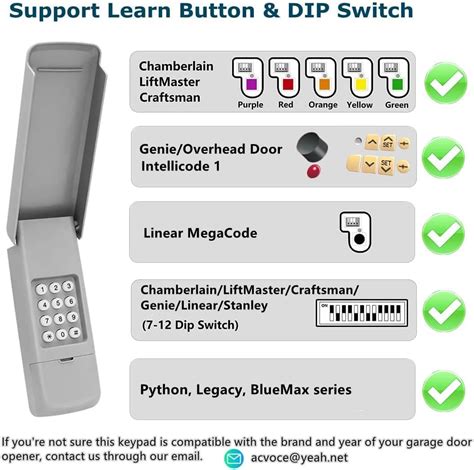 Teclado Universal Para Abridor De Puerta De Garaje Repuesto Para