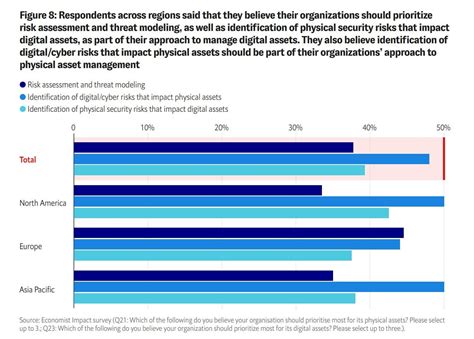 How resilient is your brand? New research reveals how companies can ...