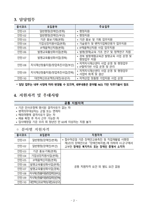 한국발명진흥회 채용공고 2023년도 제2차 체험형 인턴 채용 공고 2023년 채용