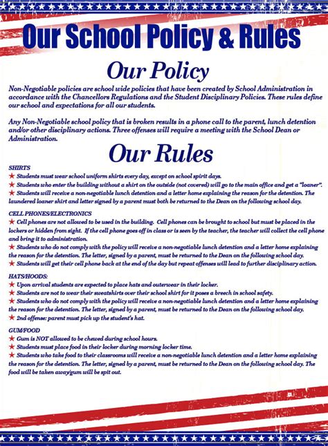 School Rules And School Regulations Poster