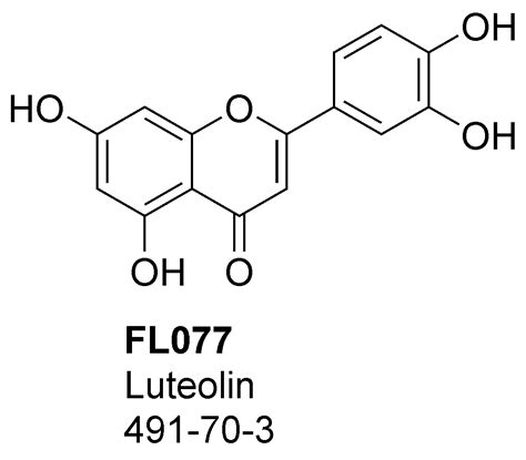 PhotochemCAD | Luteolin