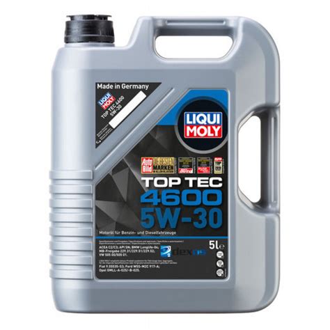 Liqui moly | Mallbike