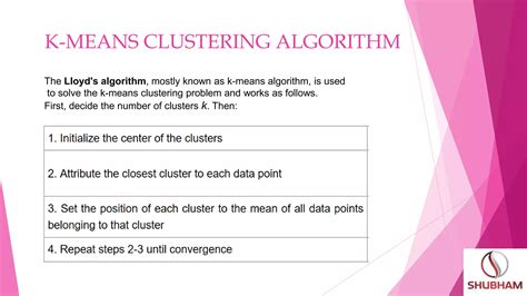 K Means Clustering Ppt