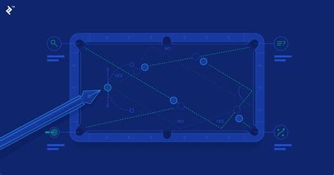 Design Strategy – A Guide to Strategic Thinking | Toptal®