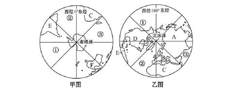 世界地理填图知识竞赛word文档在线阅读与下载免费文档