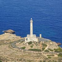 Lighthouses In Spain